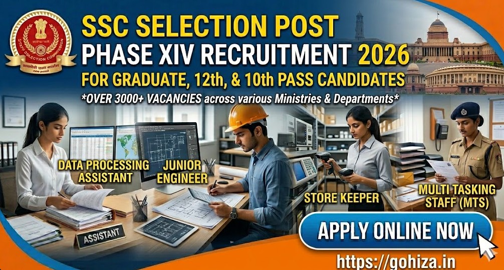 SSC Selection Post Phase XIV Recruitment 2026: Apply Online for 3003 Vacancies