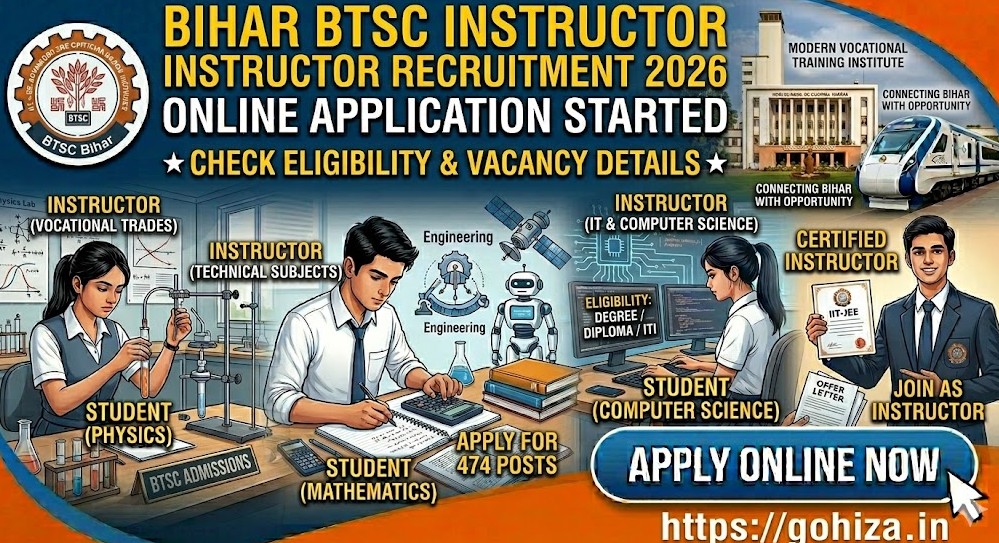 Bihar BTSC Instructor Recruitment 2026: Apply Online for 474 Instructor Vacancies