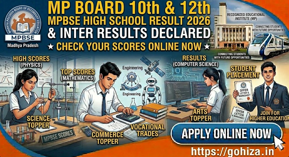 MP Board 10th & 12th Result 2026: MPBSE High School and Inter Results Declared