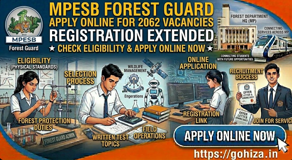 MPESB Forest Guard Recruitment 2026: Apply Online for 2062 Vacancies, Registration Extended