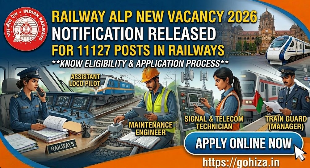 Railway ALP New Vacancy 2026: Notification Released for 11,127 Posts in Railways, Know Eligibility and Application Process
