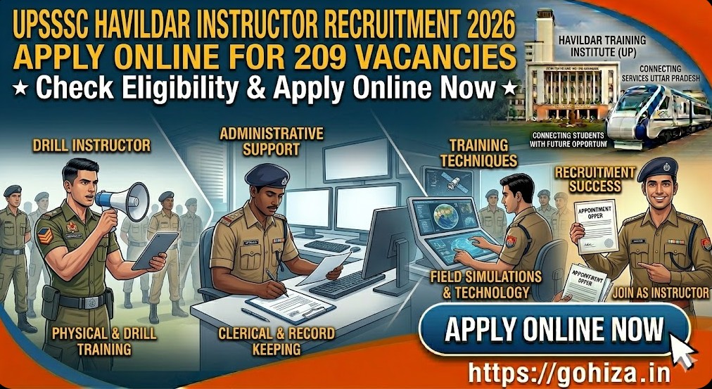 UPSSSC Havildar Instructor Recruitment 2026: Apply Online for 209 Vacancies
